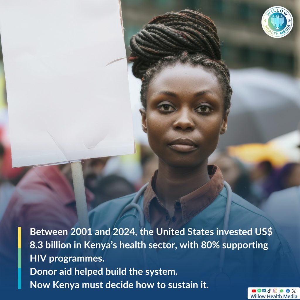 Instagram post from willowhealthmedia. This post is in position 2.