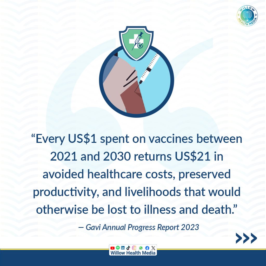 Instagram post from willowhealthmedia. This post is in position 6.