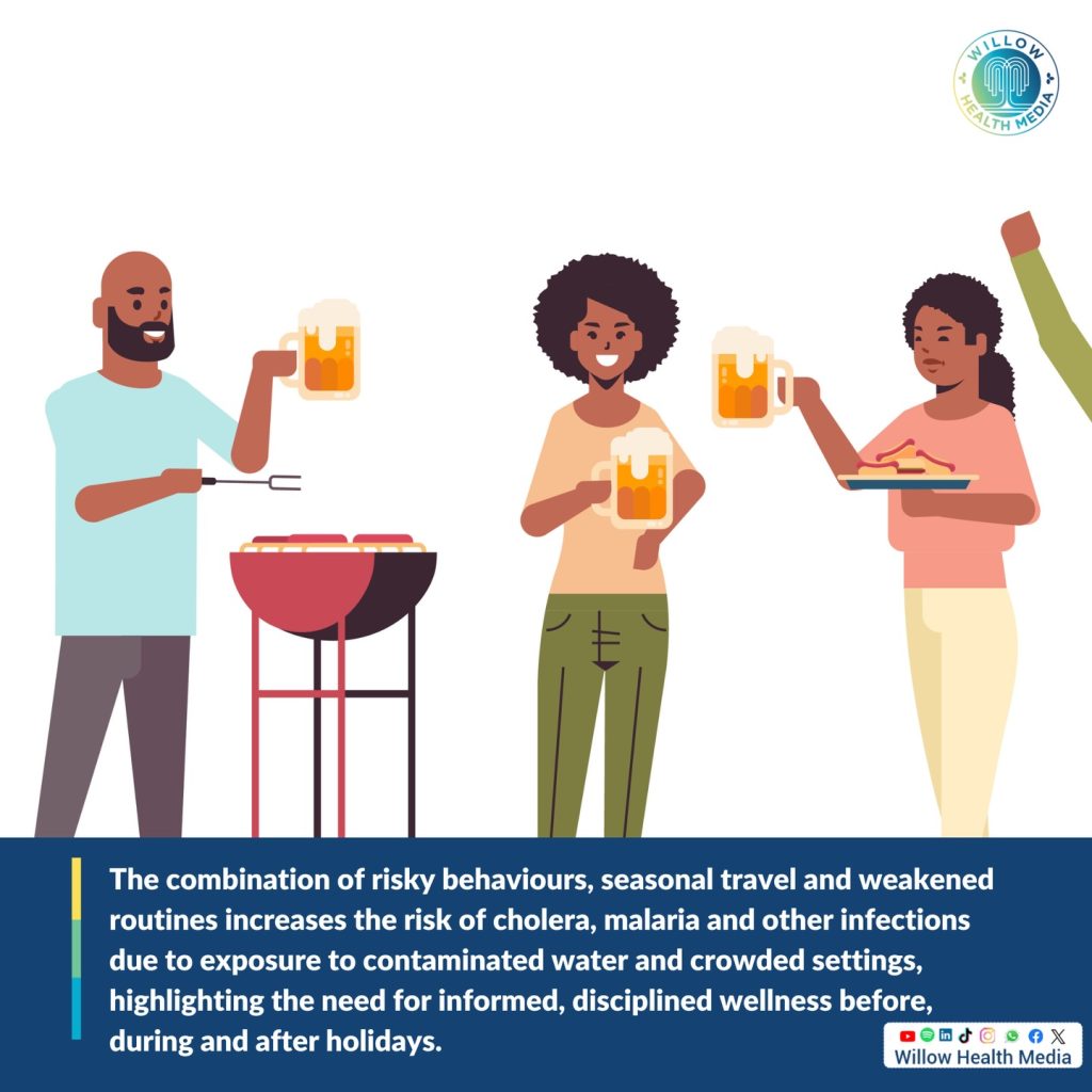 Instagram post from willowhealthmedia. This post is in position 2.