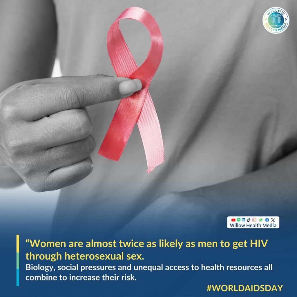 Instagram post from willowhealthmedia. This post is in position 0.