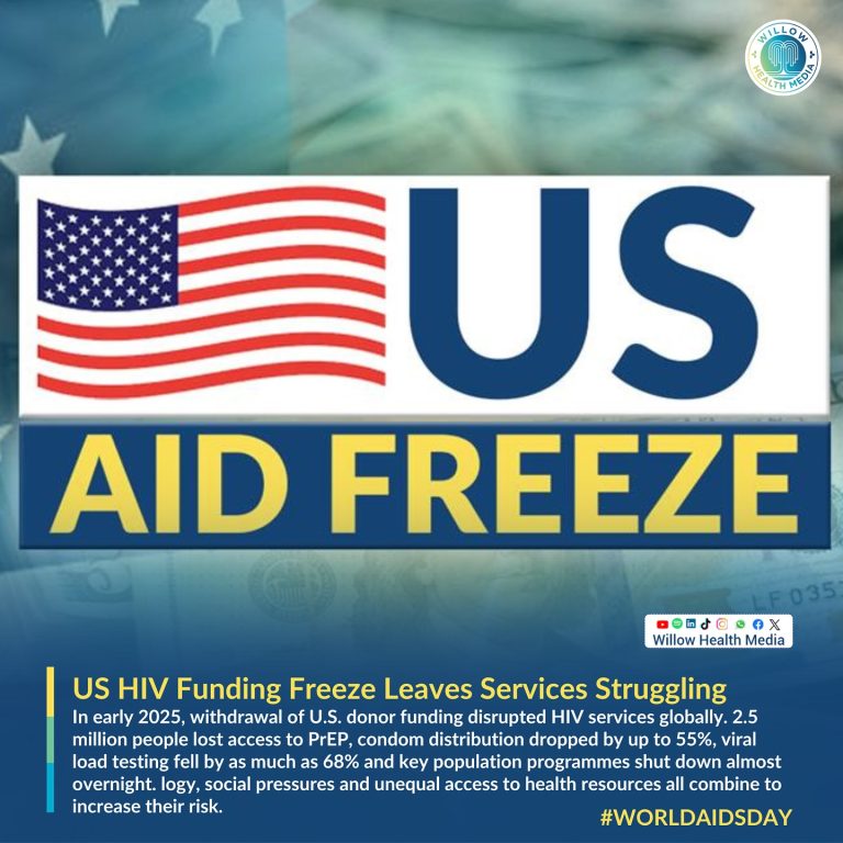 Instagram post from willowhealthmedia. This post is in position 1.