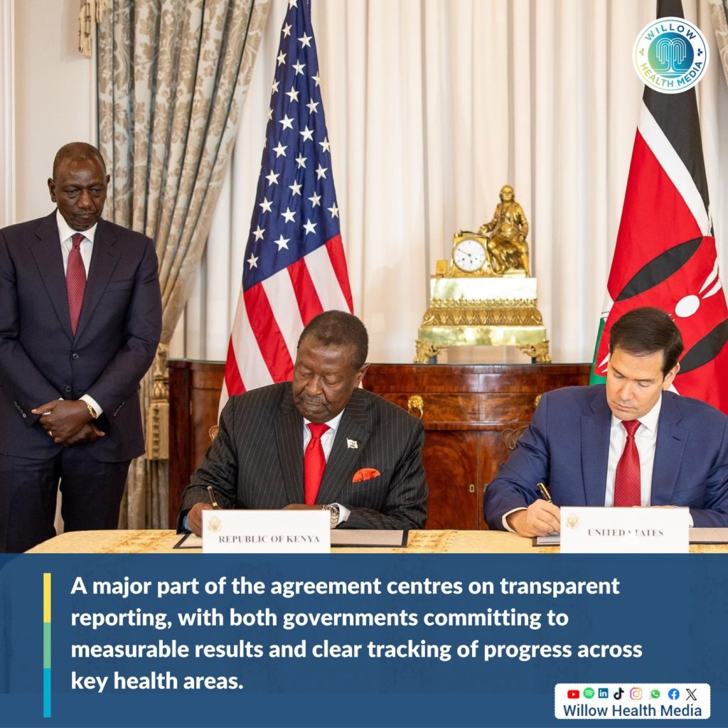 Instagram post from willowhealthmedia. This post is in position 1.