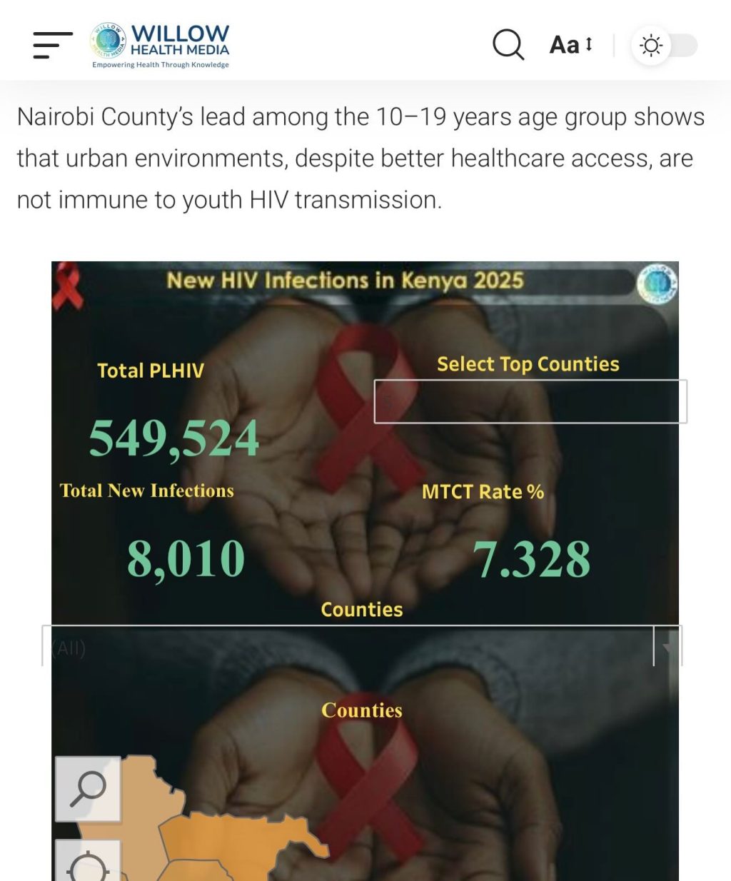 Instagram post from willowhealthmedia. This post is in position 1.