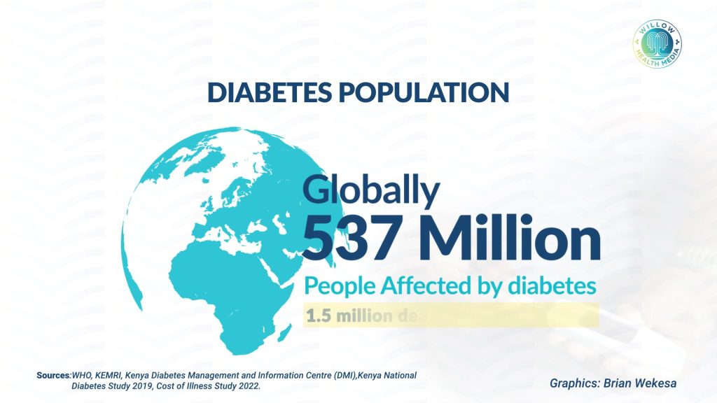 Instagram post from willowhealthmedia. This post is in position 4.