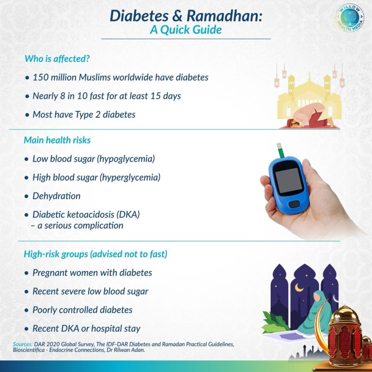 Instagram post from willowhealthmedia. This post is in position 2.