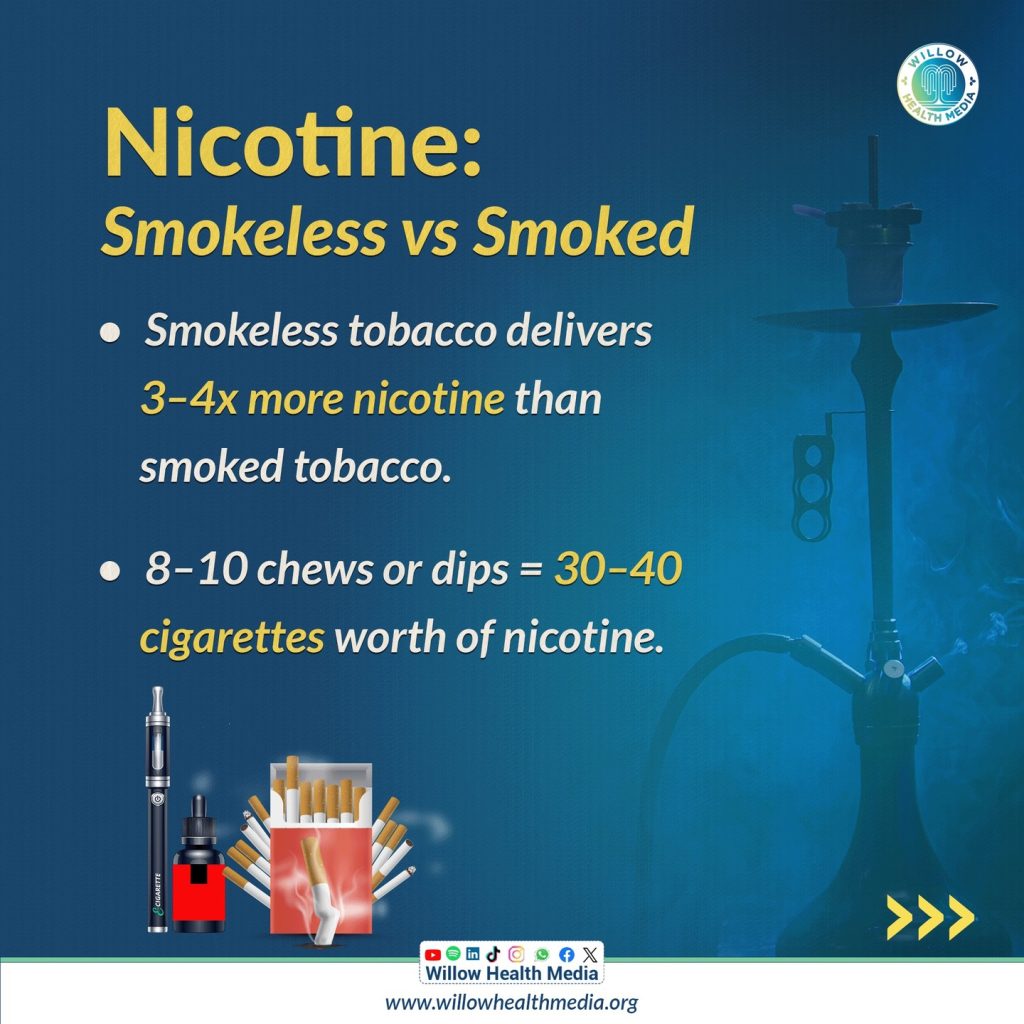 Instagram post from willowhealthmedia. This post is in position 4.