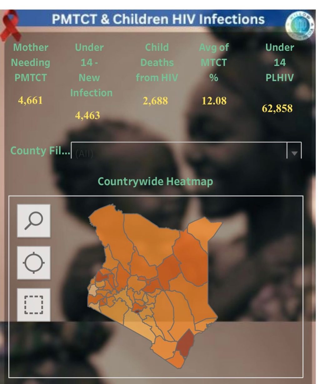 Instagram post from willowhealthmedia. This post is in position 3.