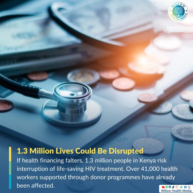 Instagram post from willowhealthmedia. This post is in position 1.