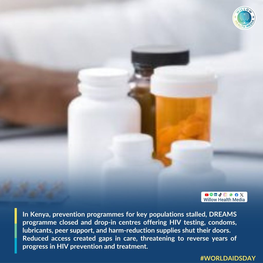 Instagram post from willowhealthmedia. This post is in position 2.