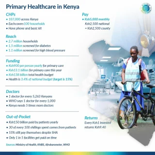 Instagram post from willowhealthmedia. This post is in position 1.