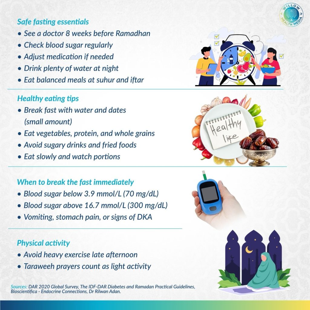 Instagram post from willowhealthmedia. This post is in position 1.