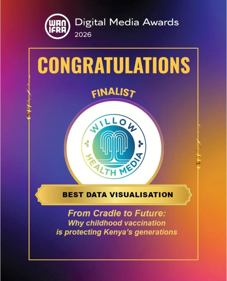 Instagram post from willowhealthmedia. This post is in position 2.