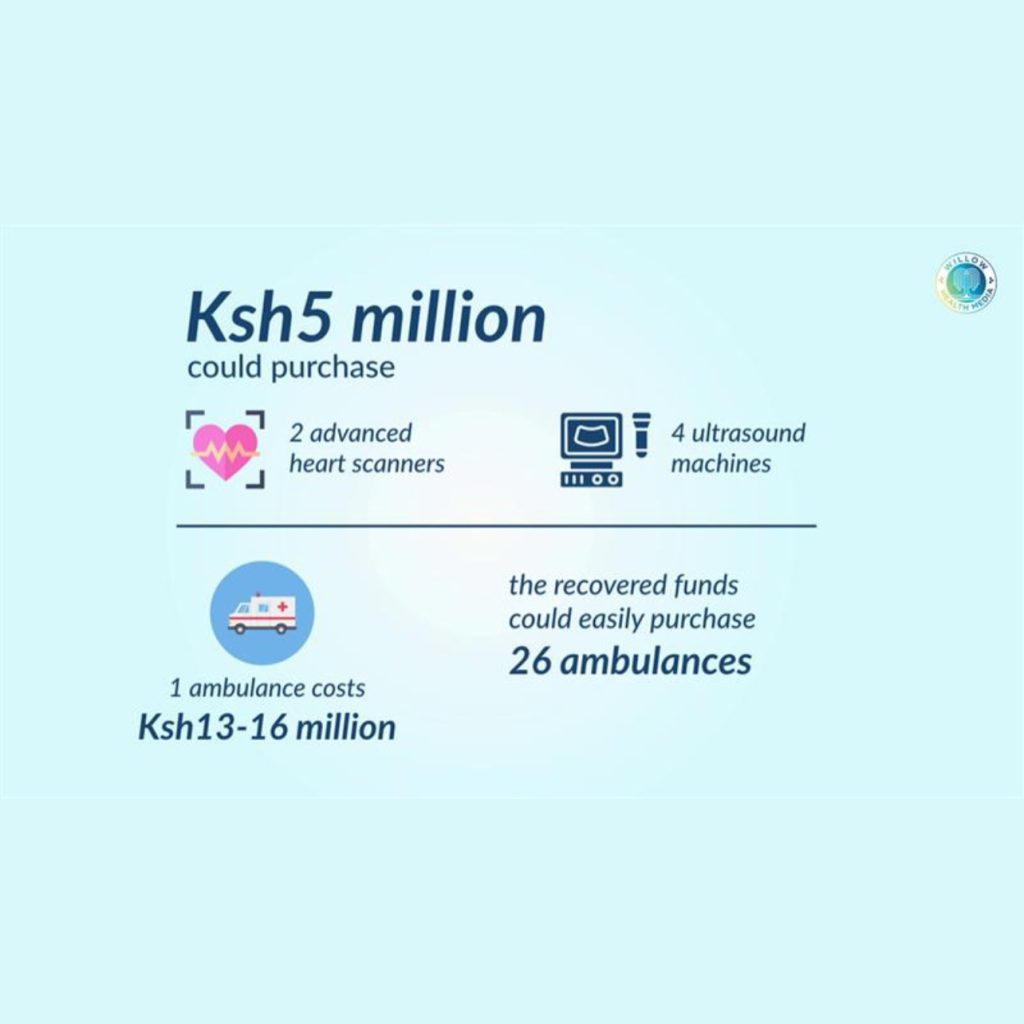 Instagram post from willowhealthmedia. This post is in position 3.