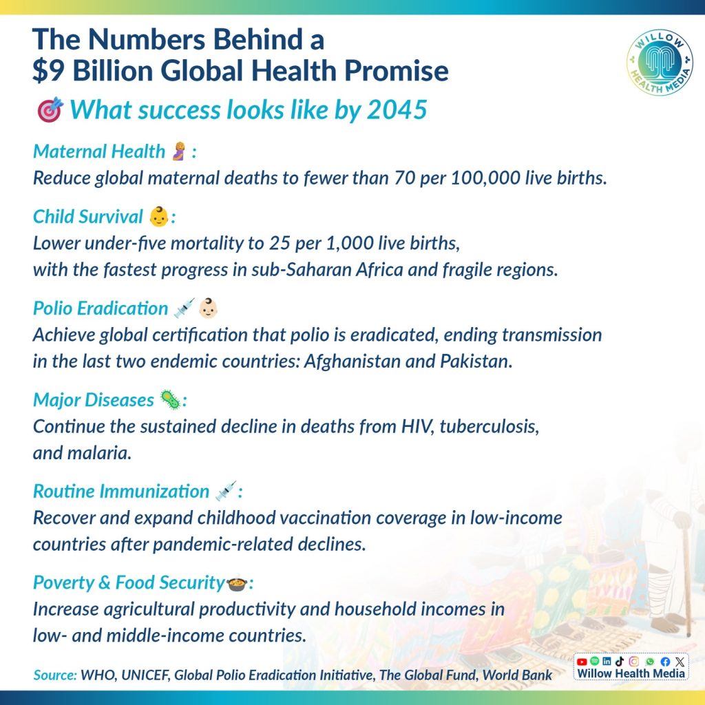 Instagram post from willowhealthmedia. This post is in position 1.